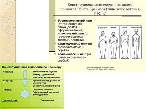 Личность и её индивидуальные особенности. Тема 2 - презентация онлайн