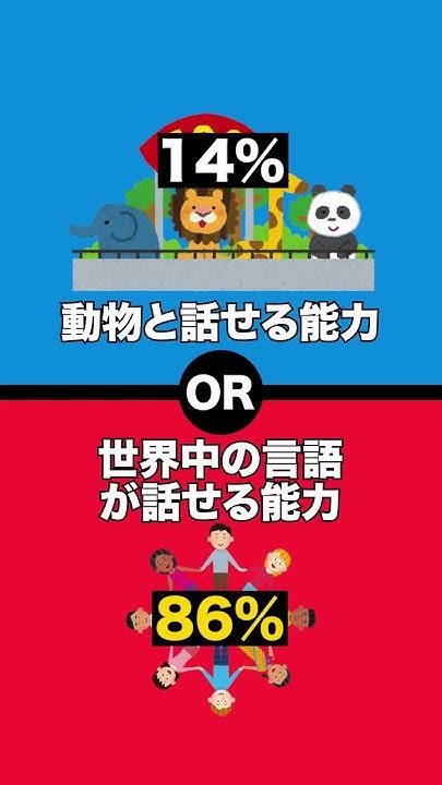 あなたはどっちを選ぶ？【面白い】part9 究極の2択 究極の選択 2択ゲーム 2択チャレンジ クイズ Shorts Youtube