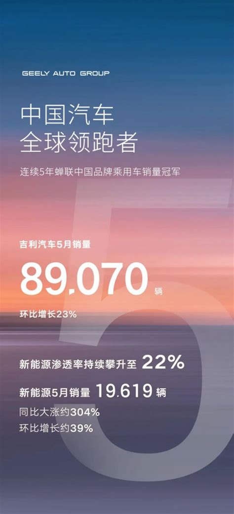 混動＋純電、換電＋甲醇 四條賽道同步發力吉利汽車新能源電氣化提速