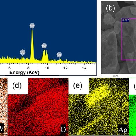 EDS Spectrum And Element Mapping Of WO 3 Ag 2 CO 3 5 A EDS