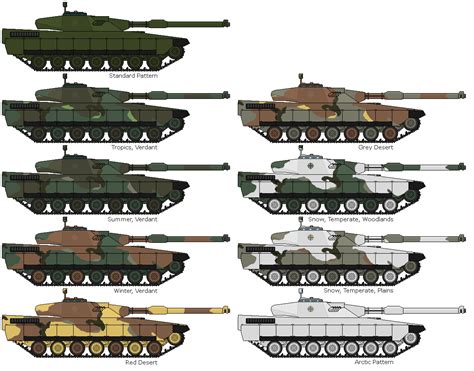 USDCWT Camouflage Patterns by gool5000 on DeviantArt