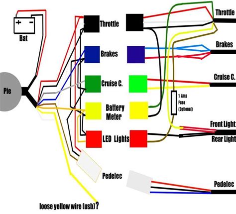 A Comprehensive Guide To Understanding Thumb Throttle Wiring Diagrams