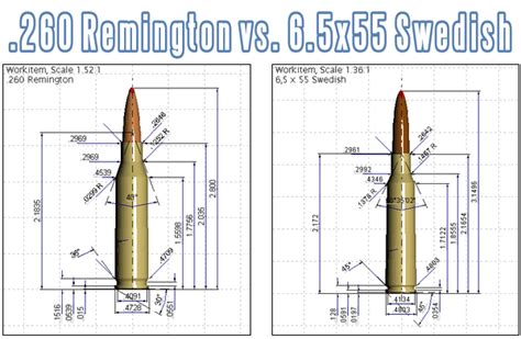 260 Remington Vs 6 5 Creedmoor The Key Power Of A Rifle