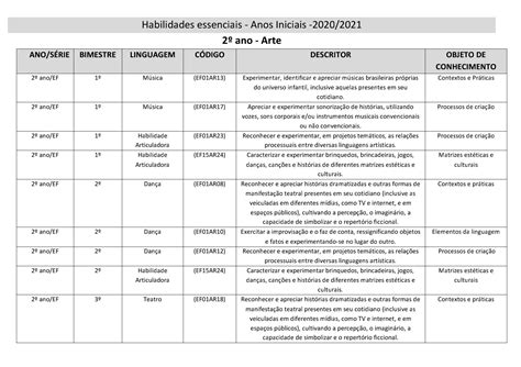 Habilidades Bncc Ano Habilidades Alinhadas A Bncc Referentes Ao