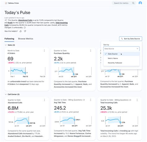 Discover The Latest Updates In Tableau 2024 2 Dufrain