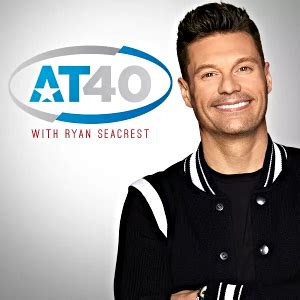 starts anniversary celebration radio ink