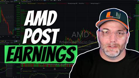 $AMD and $SBUX Post Earnings Reactions! - SharePlanner