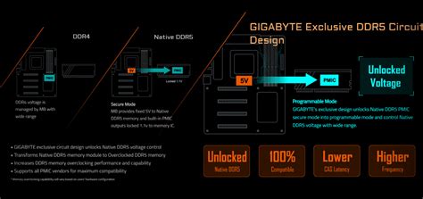 Buy the Gigabyte B650M K mATX Motherboard For AMD Ryzen 7000/8000/9000 Series... ( B650M K ...