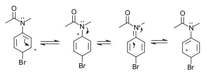 Bromination Of Acetanilide Mechanism Steps Video Lesson