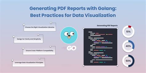 Generating Pdf Reports With Golang Best Practices For Data Visualization Unidoc