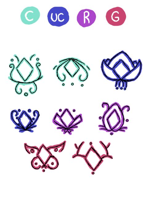 Yumepluf Elemental Symbols By Stardragon Nova On Deviantart