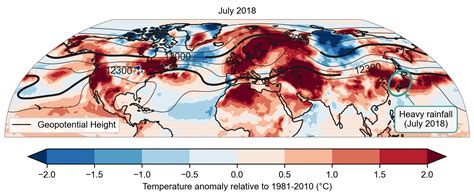 Figure Ar Wg Climate Change The Physical Science Basis