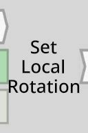 Set Local Rotation LogiX Node Neos Wiki