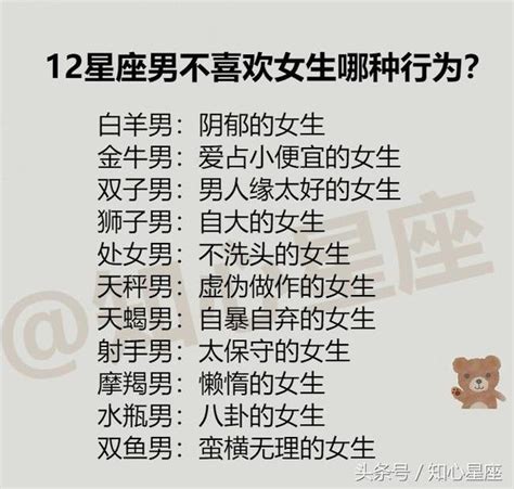 12星座男不喜歡女生哪種行為？12星座面對別人提意見 每日頭條