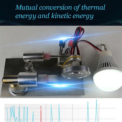 Nowy Silnik Stirlinga Du Y Generator Ar Wek Zewn Trzny Silnik