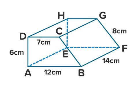 Perhatikan Gambar Berikut Dari Gambar Prism