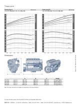 FL 912 DEUTZ PDF Catalogs Technical Documentation Brochure