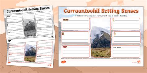 Carrauntoohil Senses Mind Map L Enseignant A Fait Twinkl