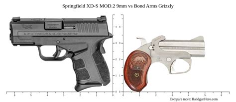 Springfield Xd S Mod Mm Vs Bond Arms Grizzly Size Comparison