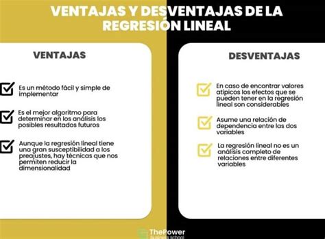 Diferencias Entre An Lisis Lineal Y An Lisis No Lineal Todo Lo Que