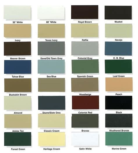 Alcoa Aluminum Soffit And Fascia Colors | Irfandiawhite.co | Pergola ...