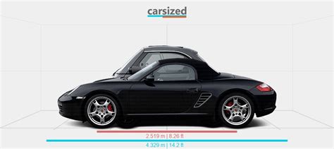 Dimensions Porsche Boxster 2004 2012 Vs Micro Microlino 2022 Present