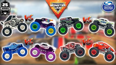 Spin Master Monster Jam Double Down Showdown Series Scale