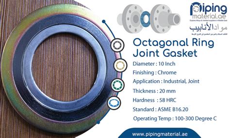 Octagonal ring joint gasket and octagonal rtj gasket in suppliers UAE