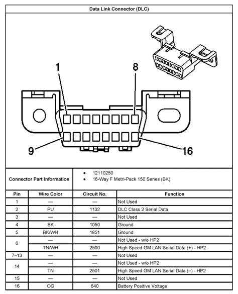 Gm Obd1 Connector Diagram