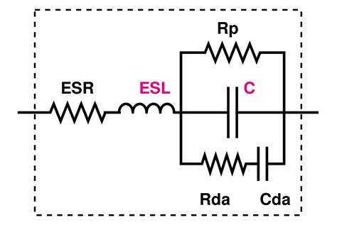 File Capacitor Equivalent Model Svg Stm Mcu