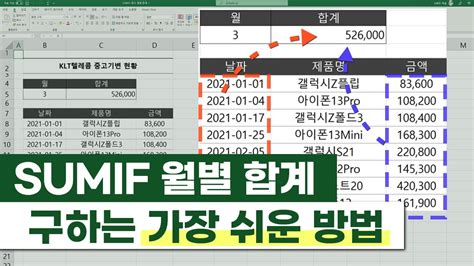 Sumif 함수 월별 합계 이렇게 한번 해보세요 정말 편리합니다 엑셀프레소 63 Youtube
