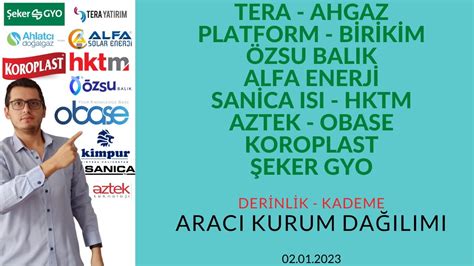 Ahgaz Tera Platform Brkvy Ozsub San Ca Isi Alfas Hktm