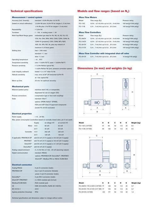 EL FLOW Prestige Mass Flow Controller And Flow Meter PDF