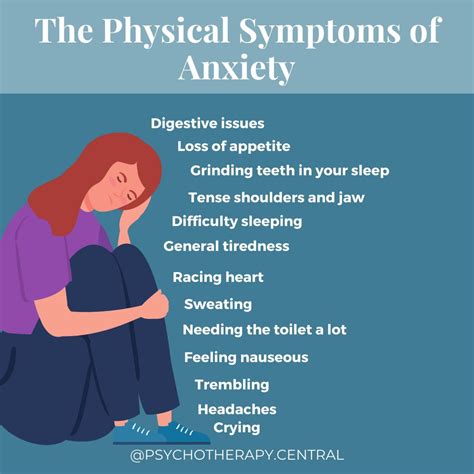 Anxiety Has Physical Symptoms