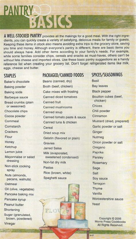 Essential Pantry Basics for Delicious and Healthy Meals