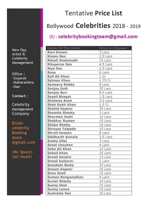 Bollywood Celebrity Rates For Appearances 91 7016719502 2018 2018