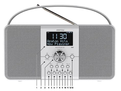 Azatom Multiplex D Dab Dab Fm Retro Radio With Bt Wireless Audio User