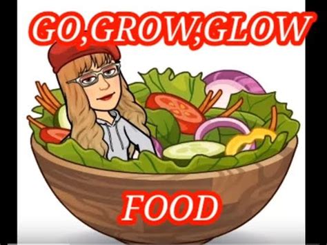 EPP 4 Go Grow Glow Wastong Paghahanda Ng Pagkain MELC YouTube