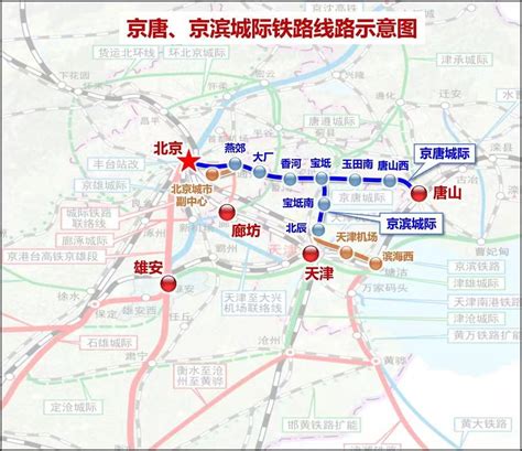 京唐京滨城际铁路明日开通运营！“轨道上的京津冀”加速形成北京时间