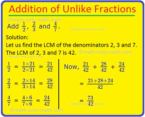 How To Teach Adding Unlike Fractions