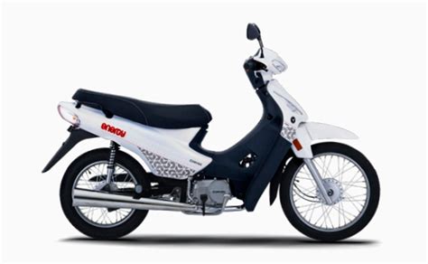 Estas Son Las Motos Cub M S Vendidas Precio Y Ficha T Cnica