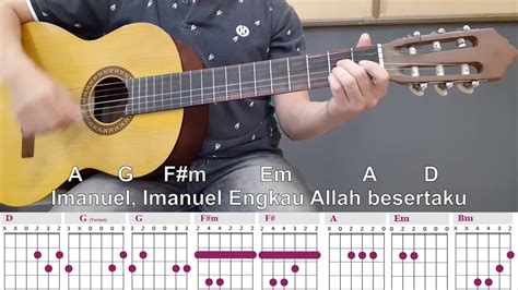 Belajar Gitar Imanuel Jpcc Worship Youtube