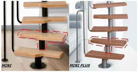 Mini Plus Space Saver Spiral Loft Staircase Kit Black Rods Type