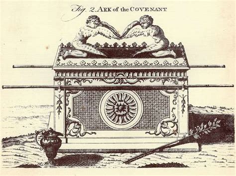 Where Is the Ark of the Covenant? | Britannica