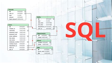 DISEÑO DE BASES DE DATOS RELACIONALES Bigar Solución e Innovación