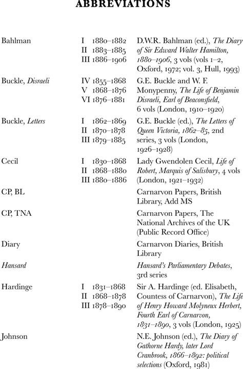 ABBREVIATIONS Royal Historical Society Camden Fifth Series