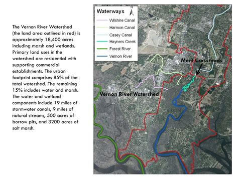 vernon river map – Ogeechee Riverkeeper