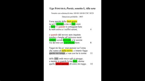 Ugo Foscolo Alla Sera Poesie Sonetto I Lettura