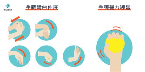 擺脫手腕痛的3步驟：了解媽媽手成因、病發階段與媽媽手舒緩 維力骨科診所