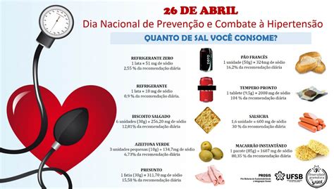 26 De Abril De 2019 Dia Nacional De Prevenção E Combate à Hipertensão